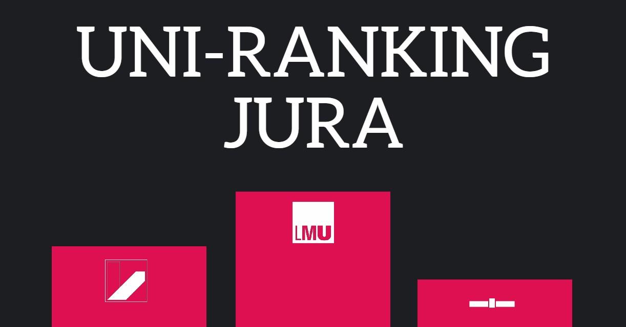 Uni-Ranking Jura